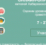 Центральным банком Российской Федерации организовано проведение ежегодного мониторинга уровня финансовой грамотности населения - Советско-Гаванский район