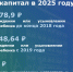 Расширены направления использования средств краевого материнского (семейного) капитала - Центр соцподдержки населения