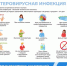 Энтеровирусные инфекции важные факты и меры профилактики для здоровья населения - Город Советская Гавань
